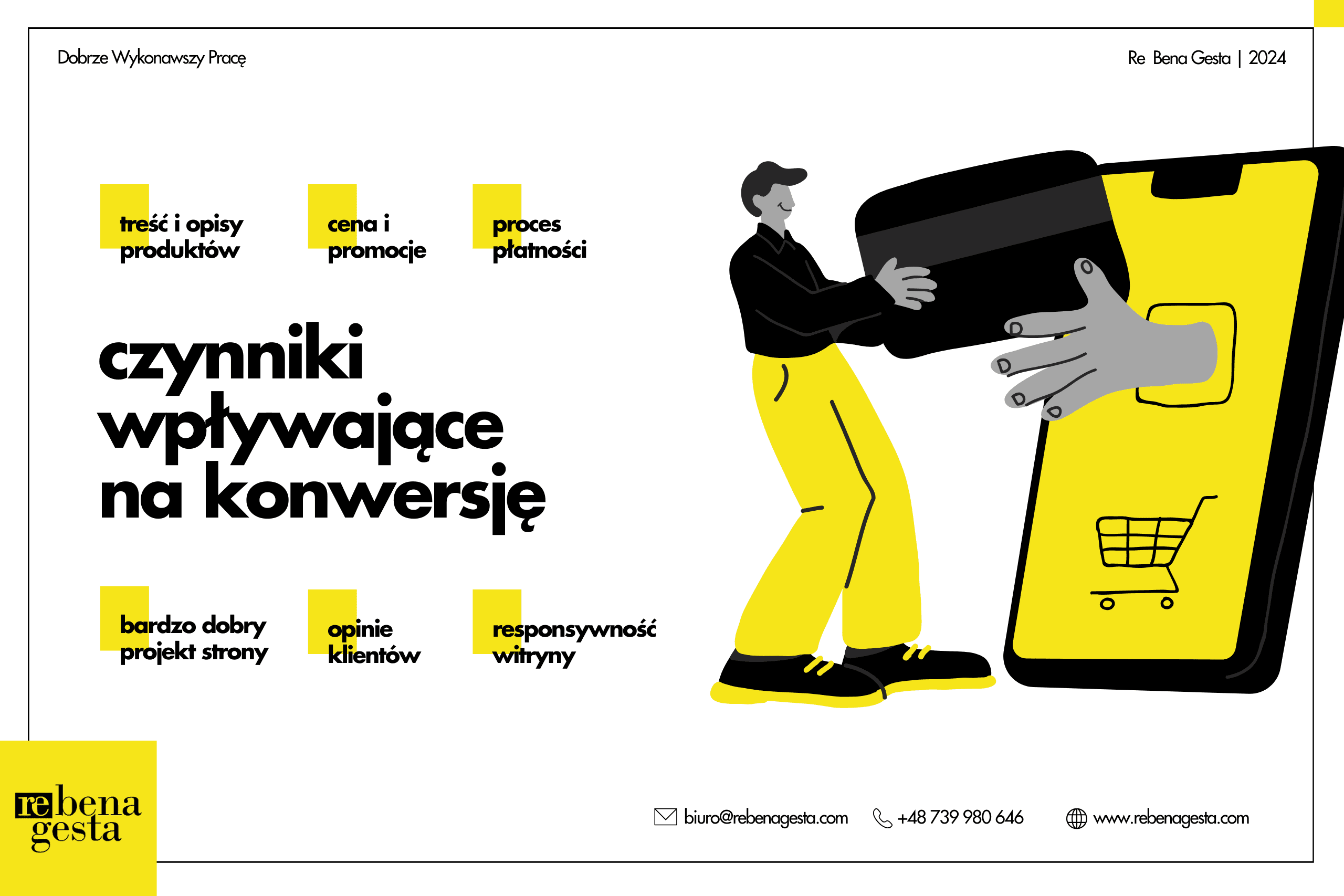 czynniki wpływające na konwersję